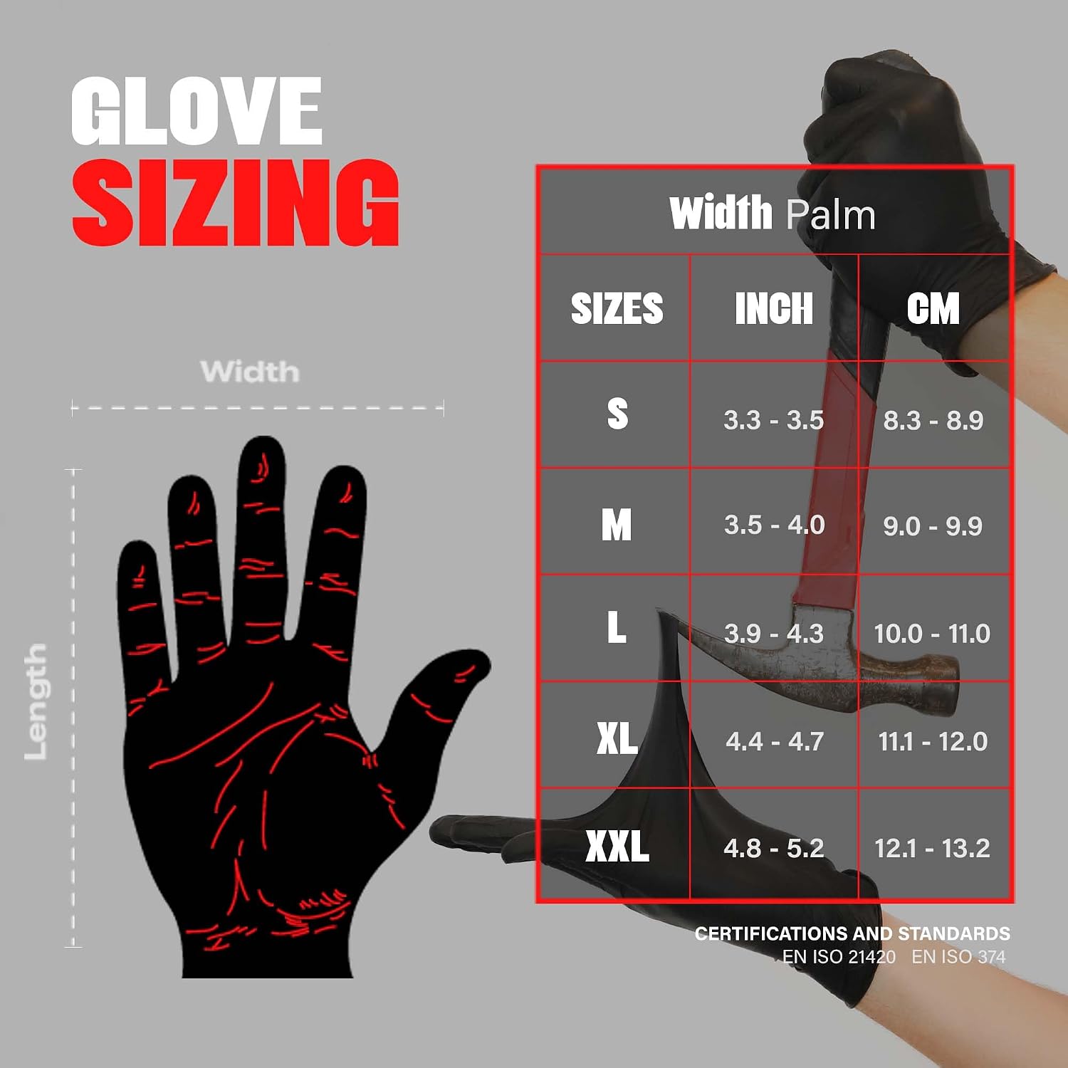 London Labs Black Nitrile Gloves Disposable Latex Free & Powder Free, 4 Mil Rubber Glove, Cleaning, Cooking, Mechanic(XS-XXL) - Image 8