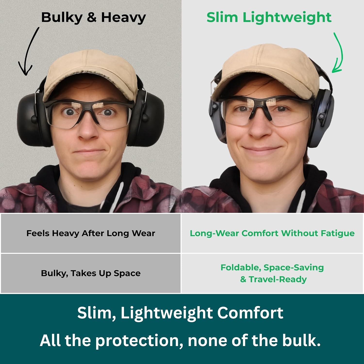 Pro For Sho 34dB NRR Hearing Protection Ear Muffs – Highest NRR Compact Design Ear Protection for Loud Events & Sensory Use - Image 4