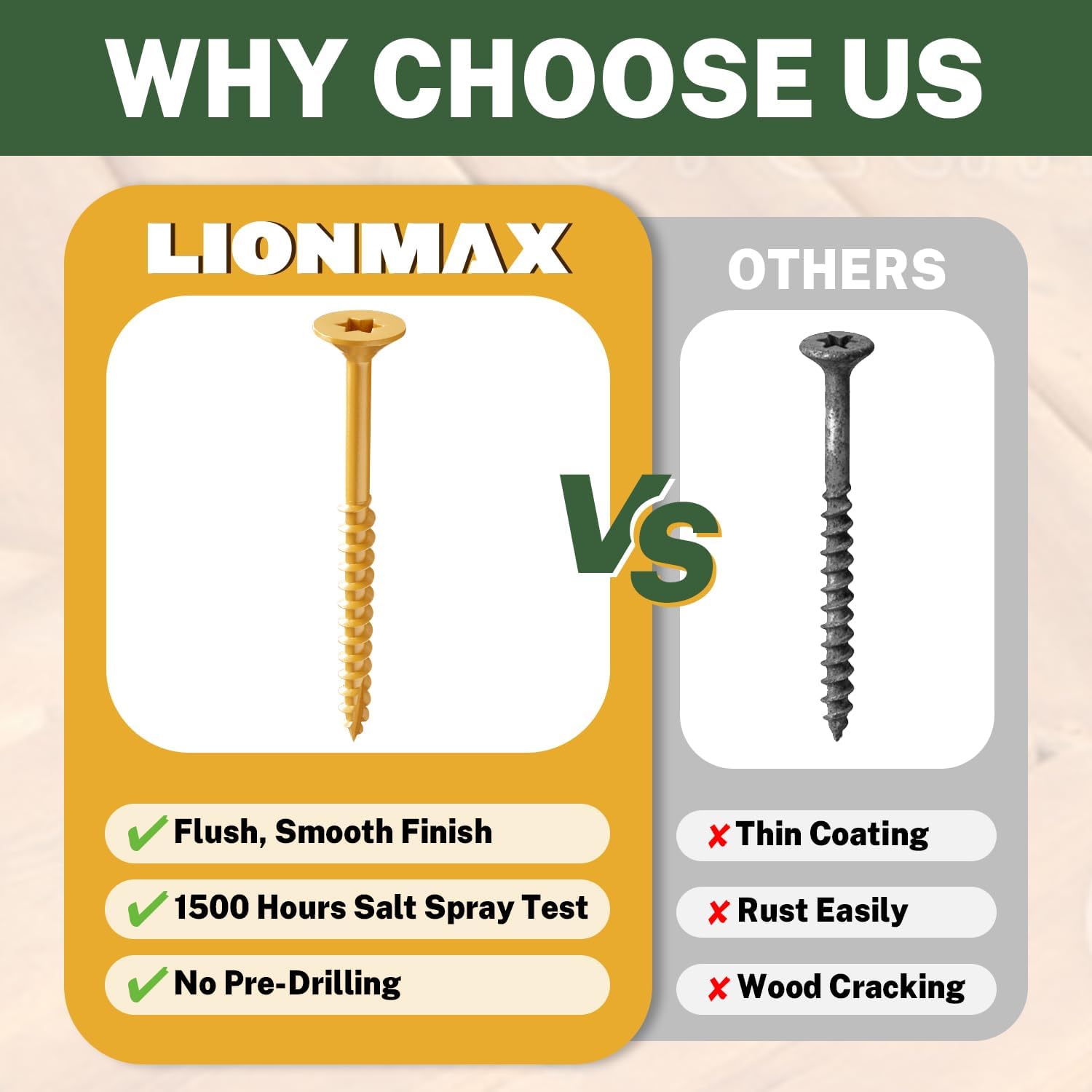 LIONMAX Deck Screws 2-1/2 Inch, Wood Screws #10 x 2-1/2", 300 PCS, Rust Resistant, Exterior Epoxy Coated, Outdoor Decking Screws, Torx/Star Drive Head Deck Screw, T25 Star Bit Included, Tan - Image 4